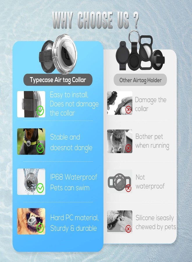 typecase حامل طوق مقاوم للماء لأجهزة Airtag للكلاب - (عبوة من قطعتين) جراب بلاستيكي متين للغاية لطوق الحيوانات الأليفة، متوافق مع أجهزة Airtag من Apple، جراب مضاد للضياع لأجهزة Airtag للكلاب والقطط، يناسب معظم الأطواق - أسود/أبيض شفاف - Image 5